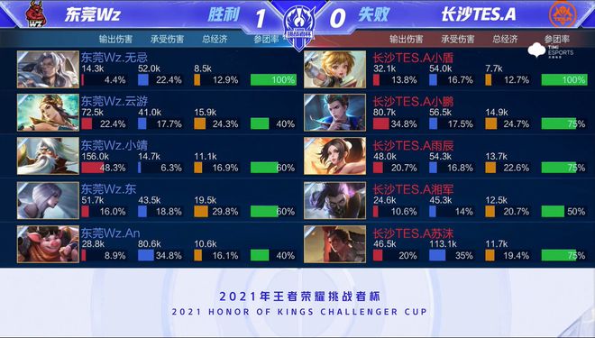 滕哈赫在这 滕哈赫在这