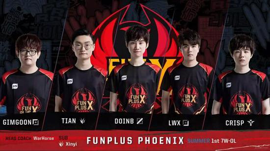 进攻效率 进攻效率