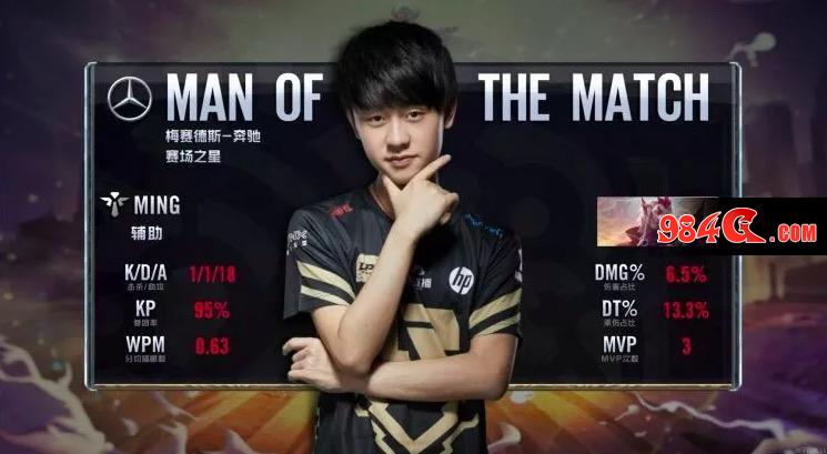 倾向于1 倾向于1