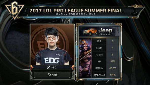 而新玩家也 而新玩家也