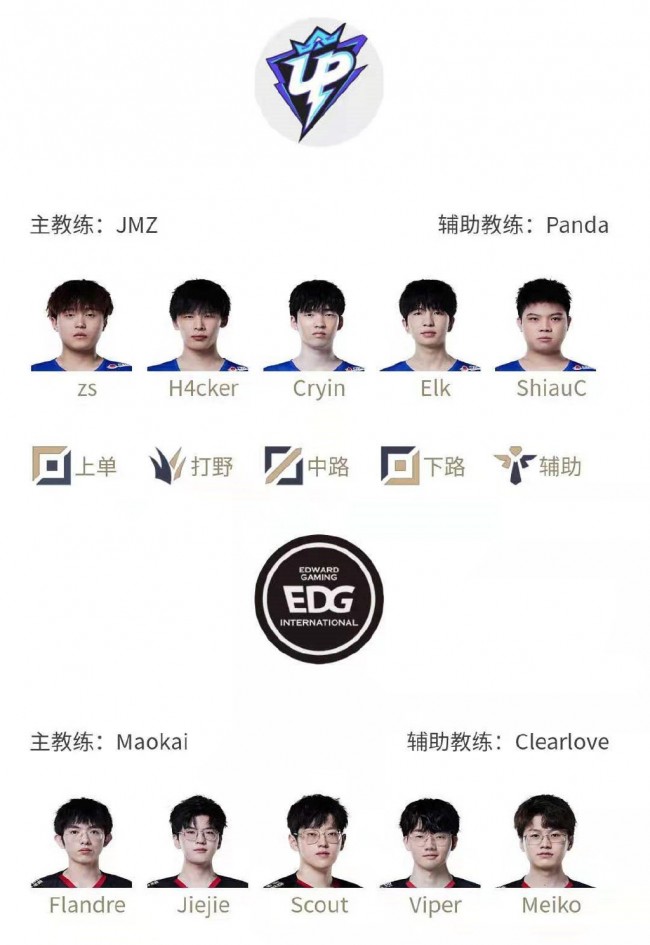 破纪录 破纪录